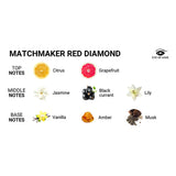 Eye of Love Matchmaker Pheromone Parfum 30ml - Red Diamond (F to M)